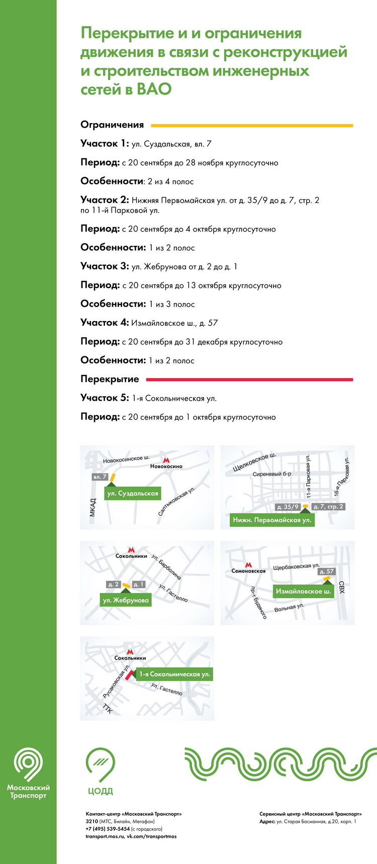 ВАО,  Транспорт, маршруты, ограничения, перекрытия