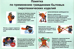 Как запускать фейерверки в городе