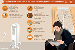О правильном использовании обогревателя.
