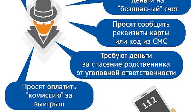 ЗВОНЯТ ПОД ВИДОМ СОТРУДНИКА БАНКА ИЛИ СОТРУДНИКА ПОЛИЦИИ ТОЛЬКО МОШЕННИКИ