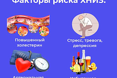 Хронические неинфекционные заболевания (ХНИЗ) являются основной причиной инвалидности и преждевременной смертности населения в Российской Федерации.