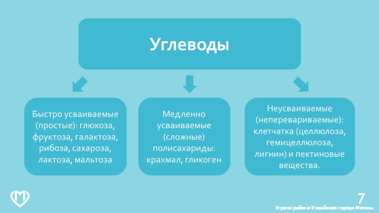 Слайд7.JPG